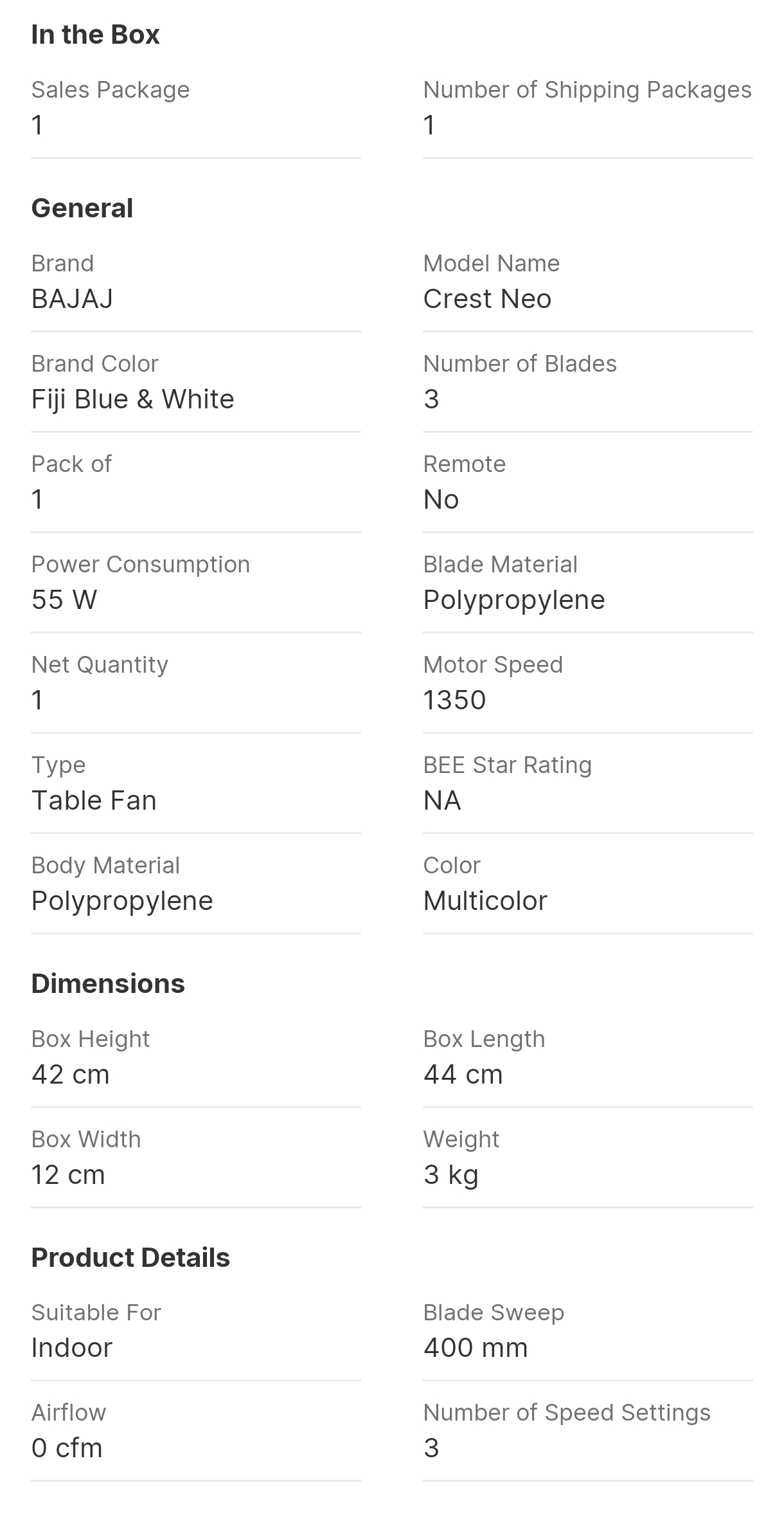 Description